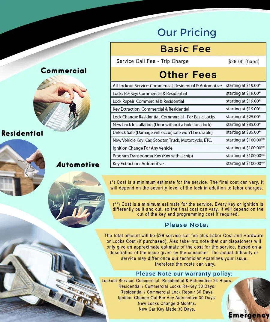 Duncanville Locksmith Service Duncanville, TX 972-512-6332